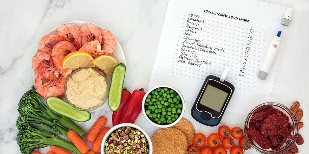 Glycemic Index Chart in Foods